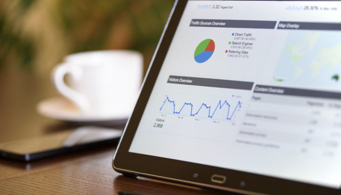 Power bi