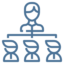 Dirección y management